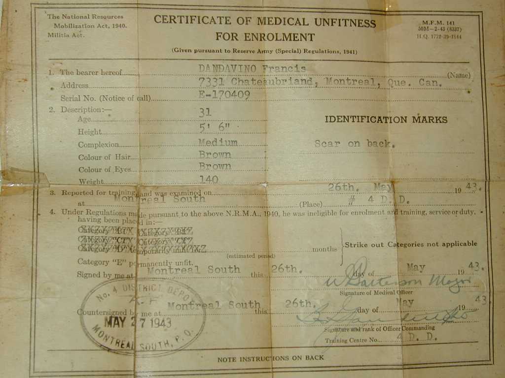 Certificat militaire: Certificacte of medical unfitness for enrolment Certificat militaire: Certificacte of medical unfitness for enrolment